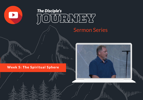 The Disciple's Journey Sermon Series Post Cover (500 × 350 px) (1)